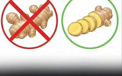 Don’t use ginger if you belong to any of these 5 groups of people