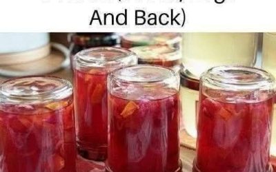 Miracle Drink: No Pain in a Week (Joints, Legs & Back)