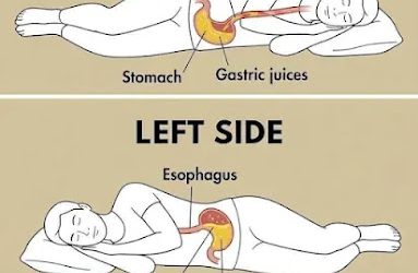Warning: Sleeping on Your Right Side Every Night May Affect Your Health