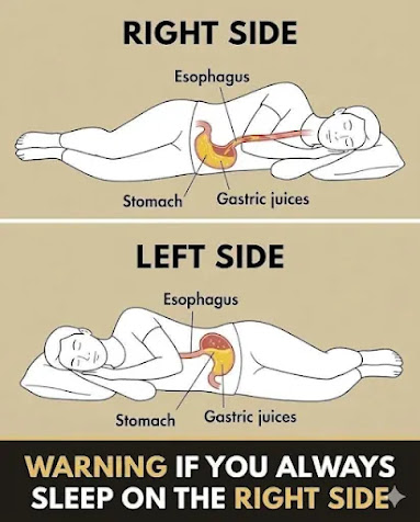 Warning: Sleeping on Your Right Side Every Night May Affect Your Health