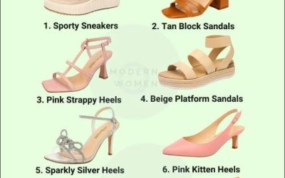 What Your Favorite Shoes Say About You